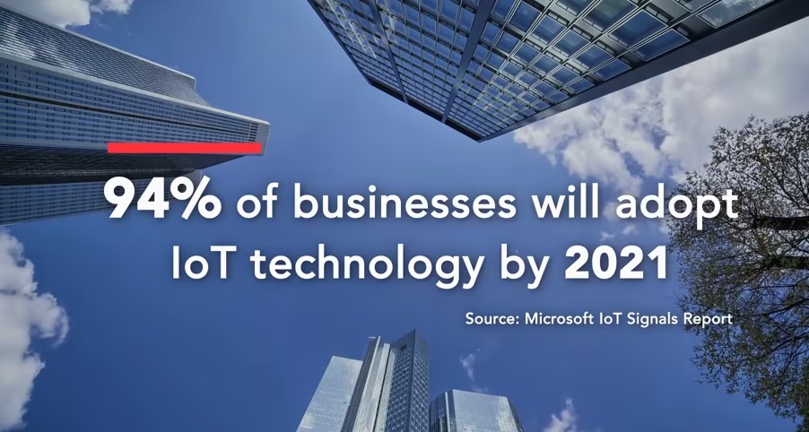 IOT Connect+ Video